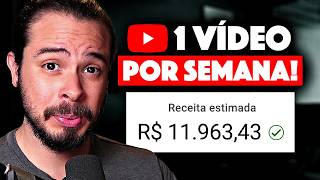 Como viver de YouTube com canais pequenos 100 Possível [upl. by Eellek]