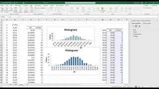 Histogram Grafiği Nasıl Çizilir Excel Uygulaması Mühendisler ve İstatistikçiler için [upl. by Walke265]