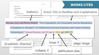 Introduction to Citation Styles MLA 9th ed [upl. by Aicella]