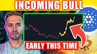 BITCOIN Pattern That Could Launch BTC Higher CARDANO Bulls Prepare [upl. by Assadah]