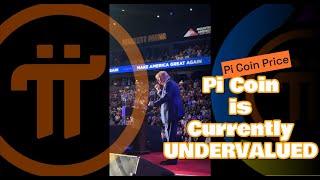 Pi Coin Price  Pi Coin is Currently Undervalued [upl. by Koren]