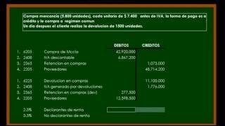 Como contabilizar devolución en compras IVA  retención en la fuente [upl. by Sarajane]