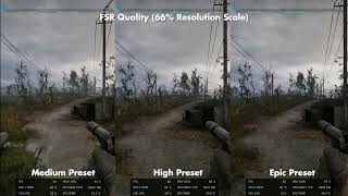 STALKER 2 RX 7800 XT and Ryzen 9 7900X 1440p Benchmark [upl. by Dhu703]