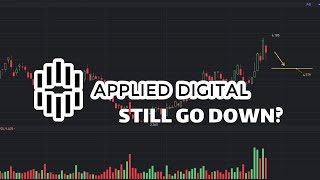 APLD Stock AnalysisStill Go Down  APLD Stock Price Prediction [upl. by Ailuj]