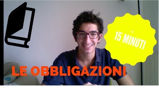 Obbligazioni in 15 minuti  DIRITTO PRIVATO [upl. by Fidela]