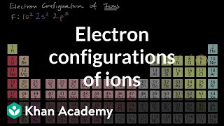 Electron configurations of ions  Atomic structure and properties  AP Chemistry  Khan Academy [upl. by Stacy]