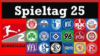 Der 25 Spieltag Ergebnisse Torschützen Statistiken und die Tabelle in unter 100 Sekunden [upl. by Lorola]