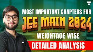 Most Important Chapters for JEE Main 2024 🔥 [upl. by Delila]