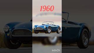 😈 evolution of Car 18862024 trending Car views subscribe viral cars [upl. by Anilra]