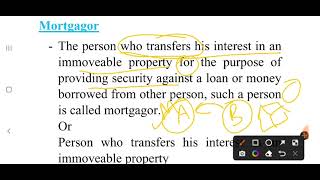 Mortgage  Definition and Essentials [upl. by Milan]