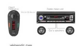 Parrot PMK5800 Handsfree Bluetooth [upl. by Lewak]