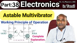 Astable Multivibrator working principle in tamil [upl. by Edie]