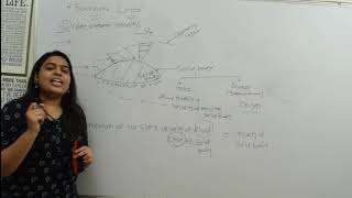 Concept of Boundary Layer in Detail  Boundary Layer in Detail  Fluid mechanics  Hydraulics [upl. by Iaoh]