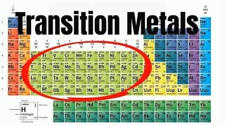 Properties of the TRANSITION METALS Periodic Table [upl. by Caplan]