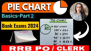 Solve with me👉🏻PIE Chart DI 📉💥with Example bankexams2024 SBI  IBPS  RBI [upl. by Stutsman]