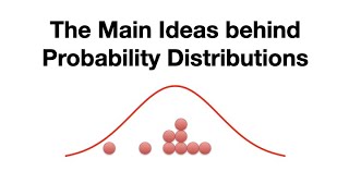 The Main Ideas behind Probability Distributions [upl. by Sibylle685]