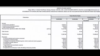 Ashok Leyland Results  Ashok Leyland Latest Results  Ashok Leyland Share Ashok Leyland Q2 Results [upl. by Glarum532]