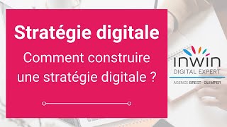 tutoriel  comment développer ma stratégie de marketing digital en 2021 [upl. by Einahpats]