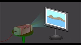 How to make Slide projector Hindi Easy by VM tech [upl. by Ecilegna677]