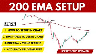 Intraday Trading Strategy For Nifty 50 amp Bank Nifty Options  Nifty 50 Live Trading Strategy 200 Ema [upl. by Neukam]