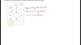 Identifying numbers as rational or irrational [upl. by Airad]