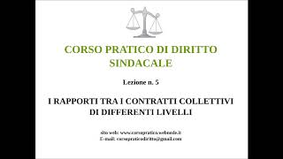 5 I RAPPORTI TRA CONTRATTI COLLETTIVI DI DIFFERENTI LIVELLI [upl. by Esirec]