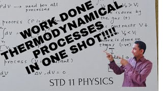 WORK DONE IN ISOTHERMAL ADIABATIC ISOCHORIC amp ISOBARIC PROCESS THERMODYNAMICS STD 11 PHYSICS [upl. by Gnat]