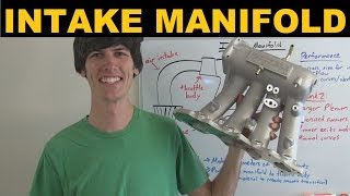 Intake Manifold  Explained [upl. by Erusaert3]