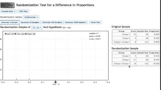 Randomization Test for a Difference in Proportions in StatKey [upl. by Talanian]