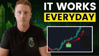 Master This 2m MicroPullback Trading Strategy BEGINNER FRIENDLY [upl. by Wenda]