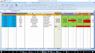 GESTION BUDGETAIRE DES ONG NOUVELLE VERSION [upl. by Suiravaj]