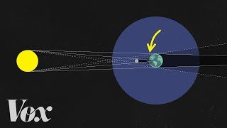 Why people get so excited about a total solar eclipse [upl. by Eaneg]