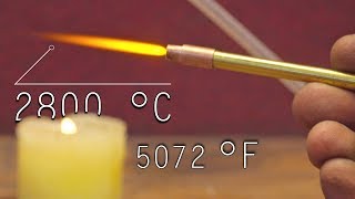 Superpowerful Flame 5072 ℉ • Produce Hydrogen from Water  Do it yourself [upl. by Bree]