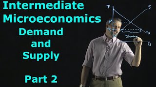 Intermediate Microeconomics Supply and Demand Part 2 [upl. by Eanar]