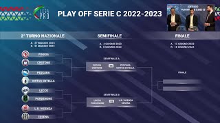 Playoff sorteggio quarti di finale spicca FoggiaCrotone lEntella sulla strada del Pescara [upl. by Yzmar]