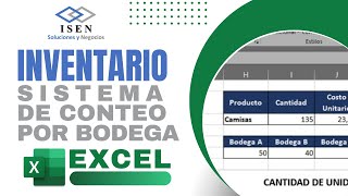 OPTIMIZACIÓN DE INVENTARIOS Cómo SUMAR PRODUCTOS de TRES BODEGAS con EXCEL [upl. by Dudden432]