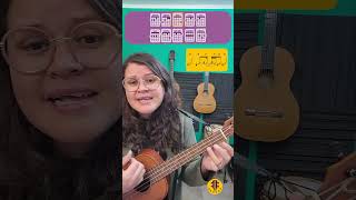 Paisaje Vicentico  Gilda Tutorial Ukulele [upl. by Ainig]