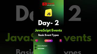 JavaScript Events  Basic Event types [upl. by Eimaj]