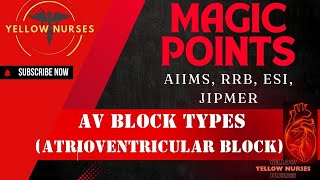 Atrioventricular Block AV Block Types  Nursing Officer Exam Preparation Most Repetitive Question [upl. by Senilec]