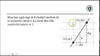 Lineære funktioner II  2punktsformlen [upl. by Dnomaid]