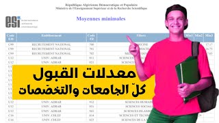 برنامج دروس الاقتصاد الجزئي للسنة الاولى جامعي [upl. by Anolahs]