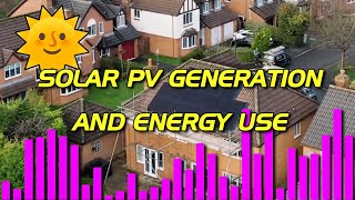 Solar PV Update April 2024  Its time to Flux  GivEnergy AllInOne system [upl. by Hoskinson]