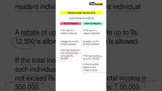 Rebate us 87A New Tax Regime  Tax Rebate under Section 87A  87A Tax Rebate  Section 87A Rebate [upl. by Hudnut]