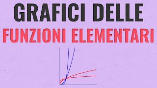 Grafici delle Funzioni Elementari  Proprietà [upl. by Ammann113]