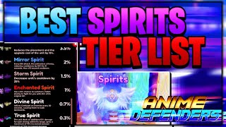 BEST SPIRITS TIER LIST IN ANIME DEFENDERS  MUST WATCH [upl. by Lorenz888]