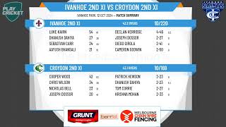 Ivanhoe 2nd XI v Croydon 2nd XI [upl. by Irrep598]