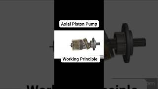 Axial Piston Pump Working Principle Animation mechanical mechanicalengineering pistonpump [upl. by Lindberg]