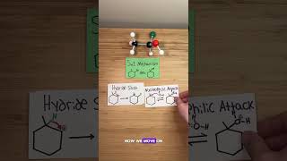 SN1 reaction🧐 neet aiims jeemain jee iit neet2025 [upl. by Navanod]