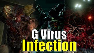 Dr Birkin G Virus Transformation Analysis  Resident Evil 2 Remake Lore Boss Explored and Explained [upl. by An916]