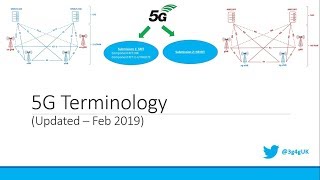 Beginners 5G Terminology Updated  Feb 2019 [upl. by Ferino]